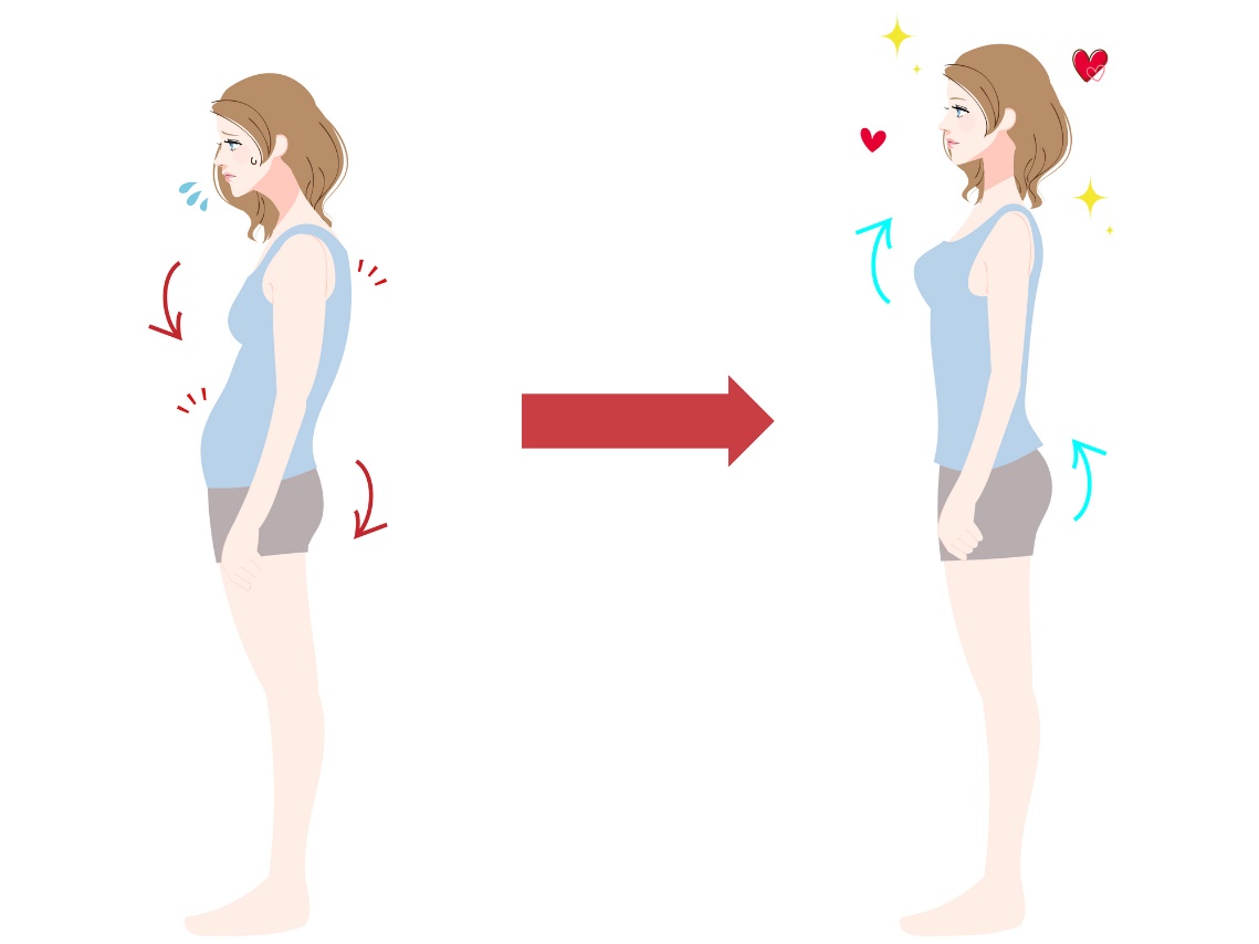 Kas dengesizliklerini önlemek için doğru duruş. Baş dik - omuzlar kulaklardan uzakta - karın duvarı aktivasyonu - pelvik taban kasları - gluteal kas aktivasyonu.