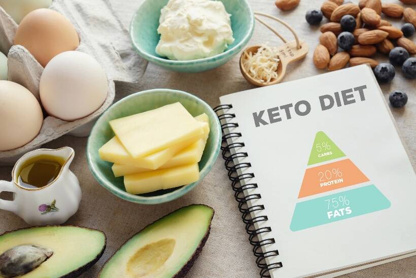 Keto diyeti: prensibi ve etkinliği nedir? Kimler için uygun değildir?